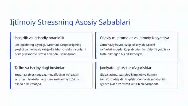 Ijtimoiy Stress: Zamonaviy Jamiyatdagi Katta Muammo 3