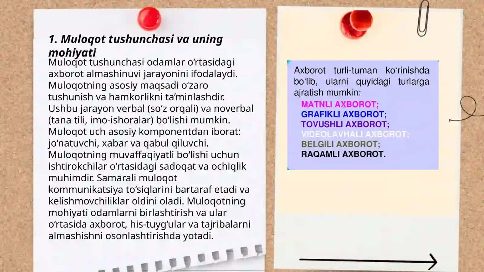 Muloqot haqida tushuncha 3