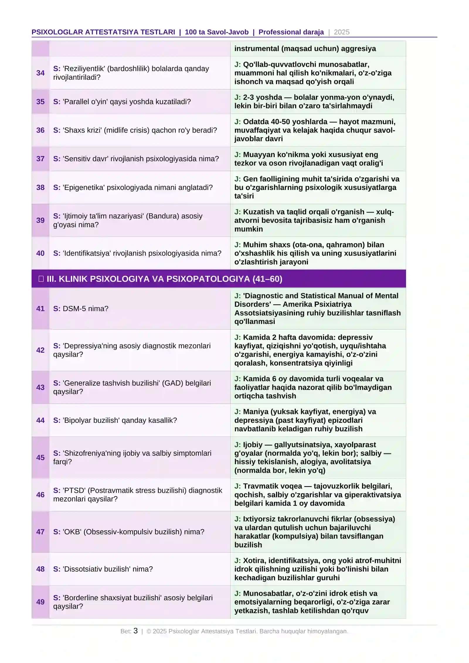 Psixologlar Attestatsiya Testi | 100 ta Savol-Javob | Professional daraja | 5 ta bo'lim 3