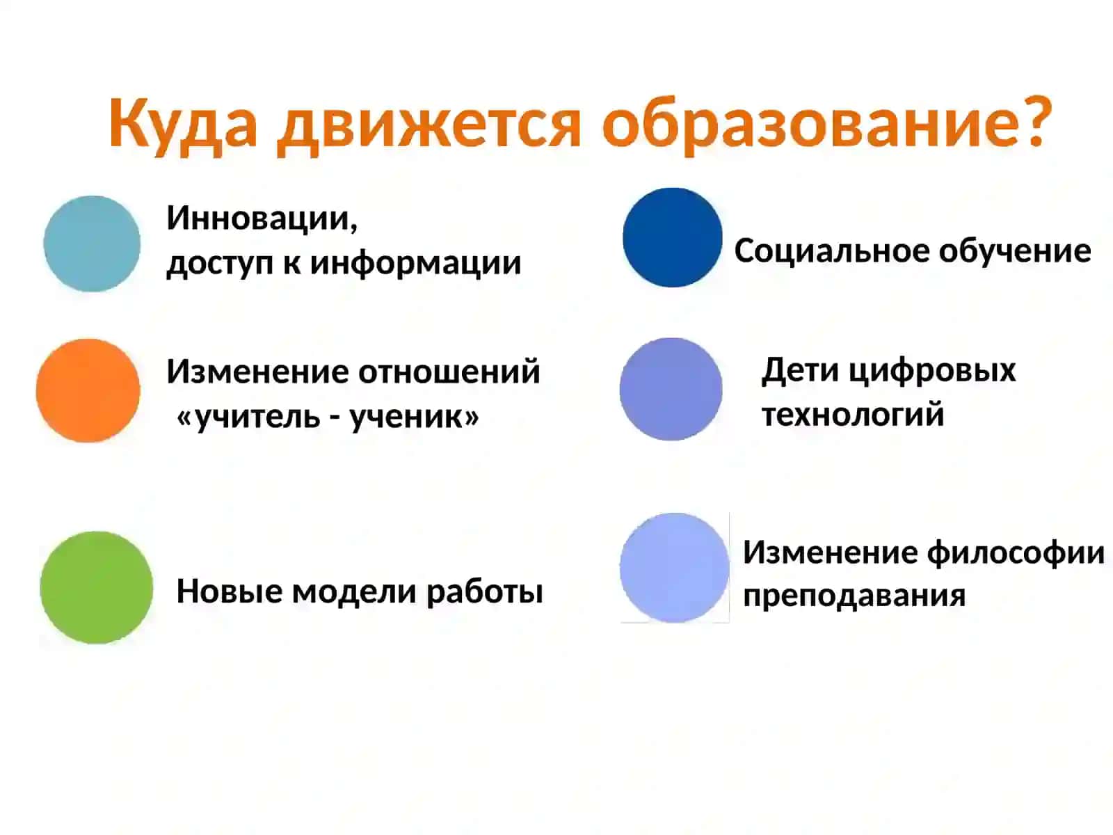 NEXT ПЕДАГОГ 3