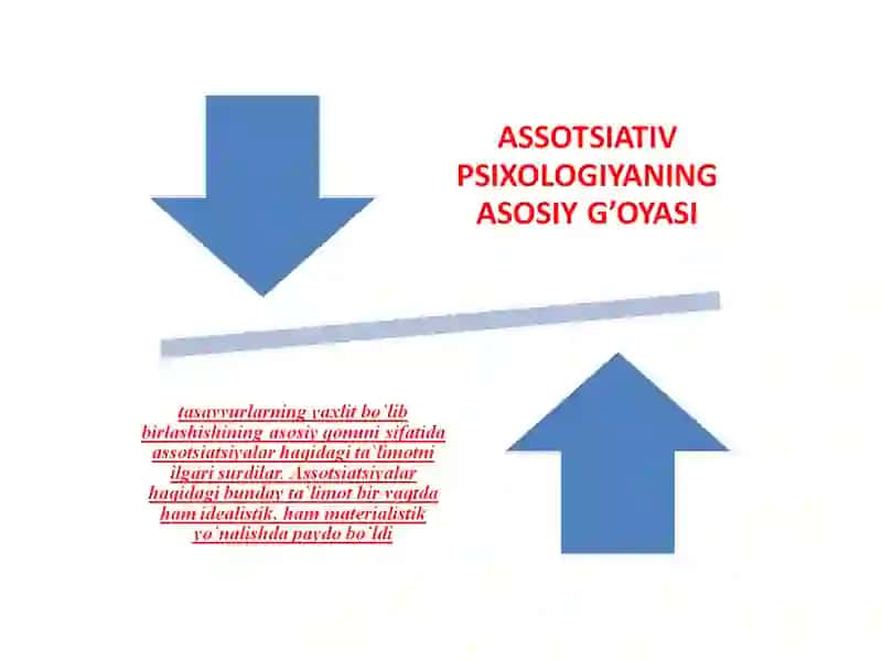 XVIIIVAXXASRLARDA PSIXOLOGIYANING RIVOJLANISHI VA ISTIQBOLLARI 3