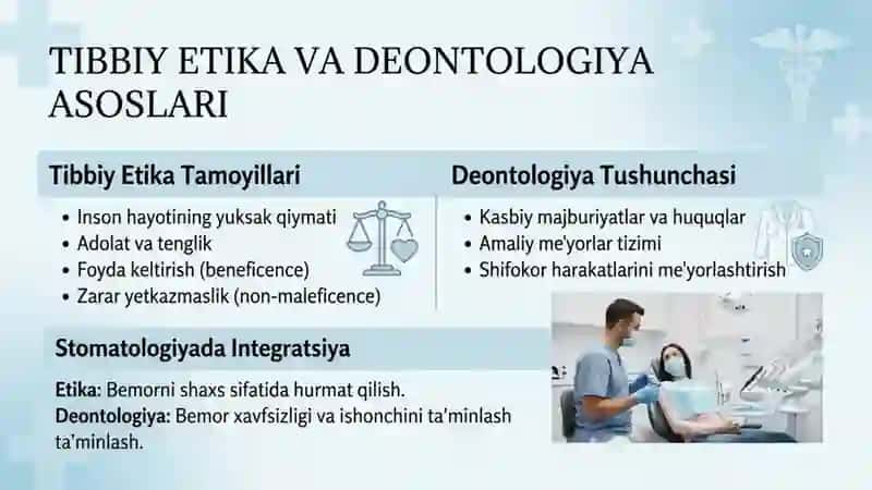 Stomatologiyada etika va deontologiya va tibbiy etika xalqaro tibbiy  etika 3
