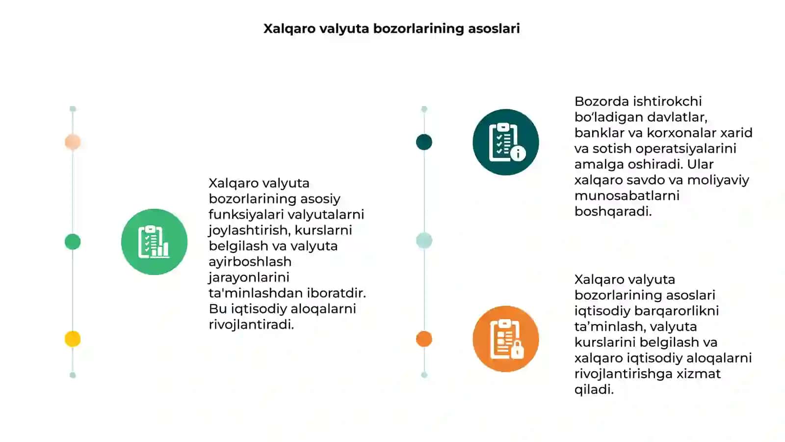 Xalqaro valyuta bozorlarining funksiyalari va ishtirokchilari 3