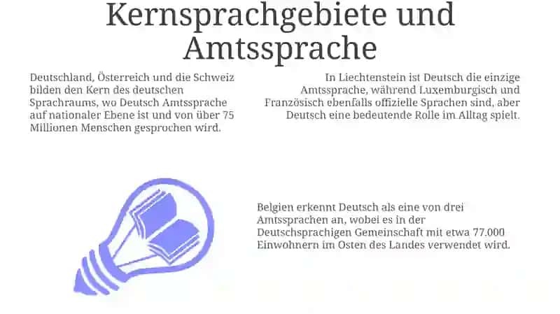 Wo spricht man Deutsch 3