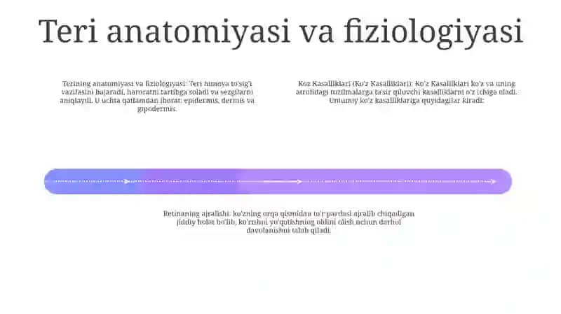 Kòz Kasalliklari 3