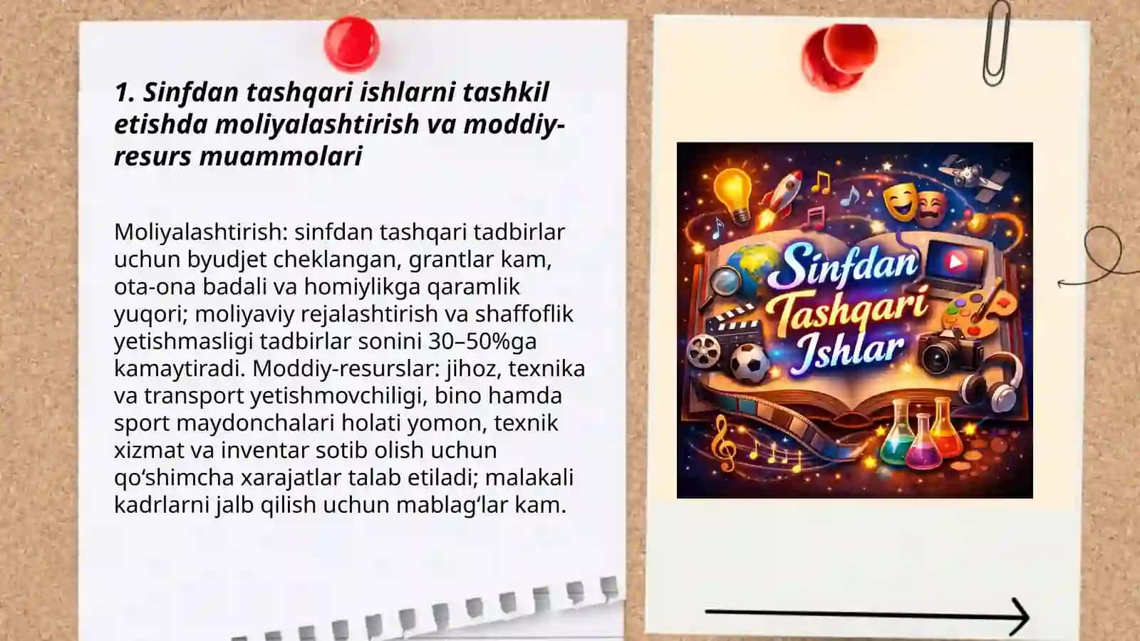 Sinfdan tashqari ishlarni tashkil etishning muammolarini o‘rganish 3