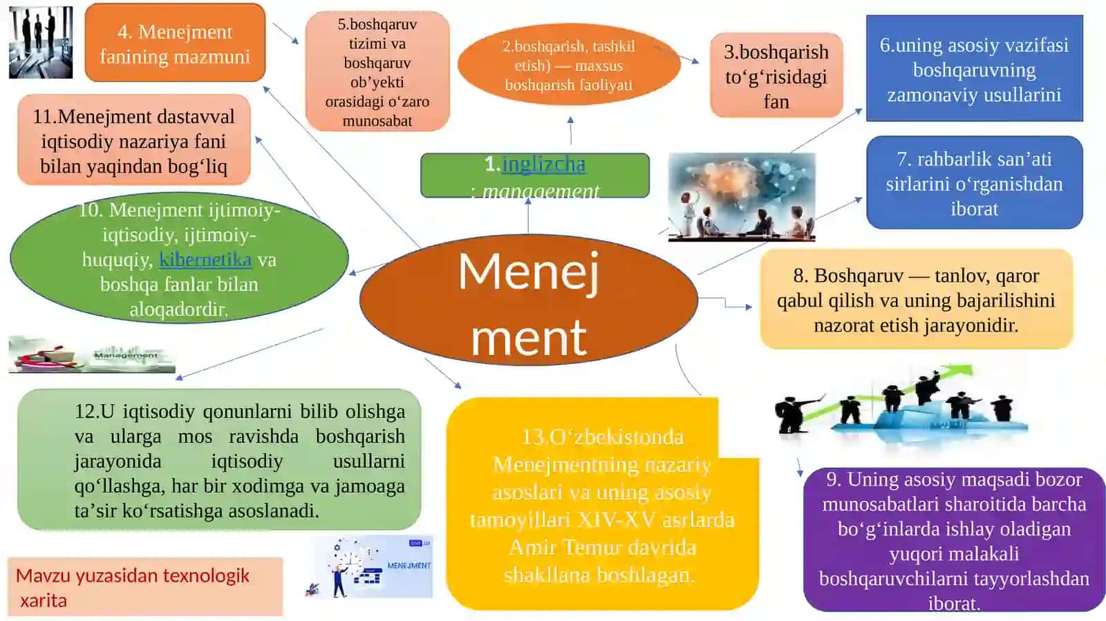 MUSTAQILLIK YILLARIDA MAKTABGACHA TA'LIM TIZIMINI RIVOJLANTIRISH TAMOYILLARI VA ASOSIY YO'NALISHLARI 3