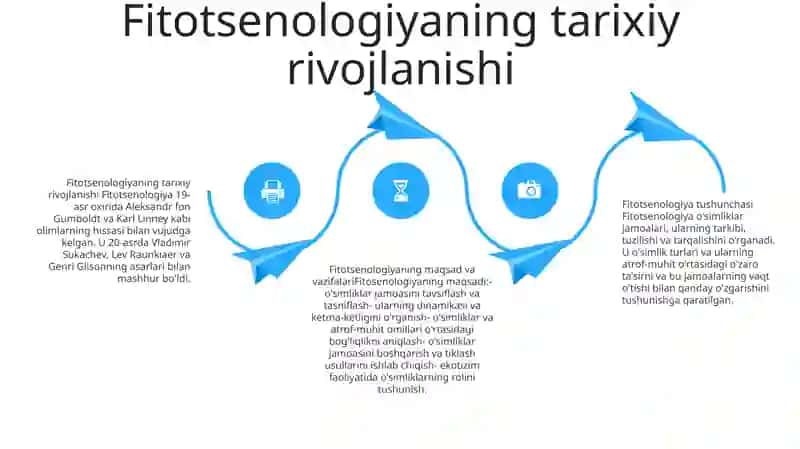Fitotsenologiya Fani Haqida Tushuncha 3