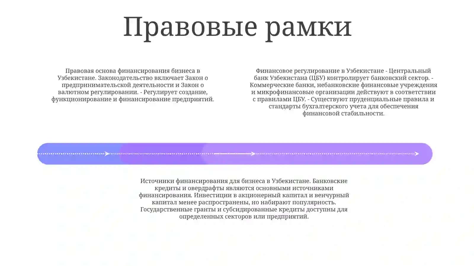 Финансы Хозяйствующих Субъектов В Узбекистане 3