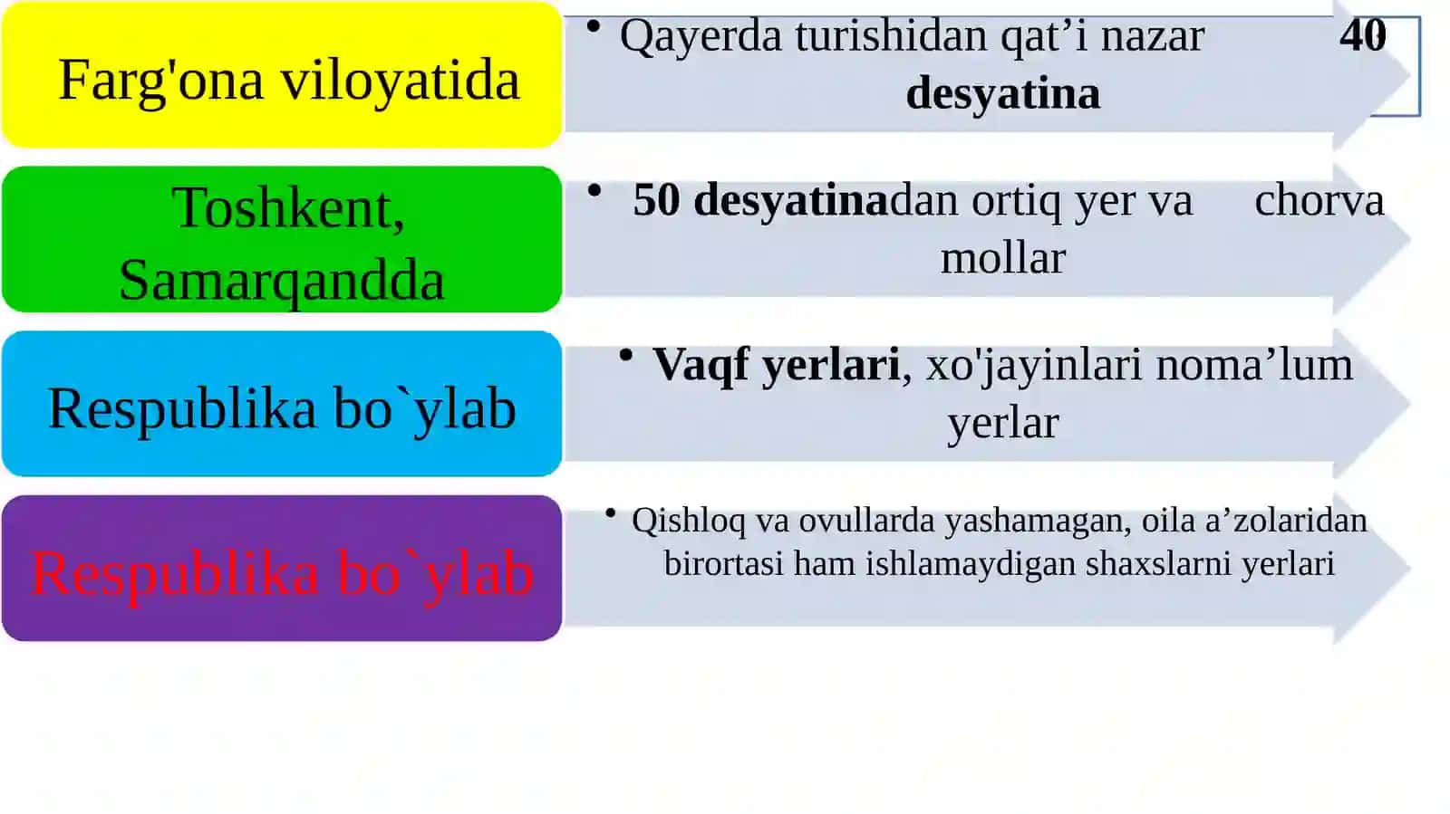Sovet hokimiyatining ijtimoiy- iqtisodiy va madaniy tadbirlari 3