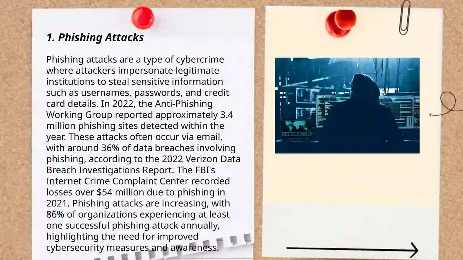 Cyber Crimes 3