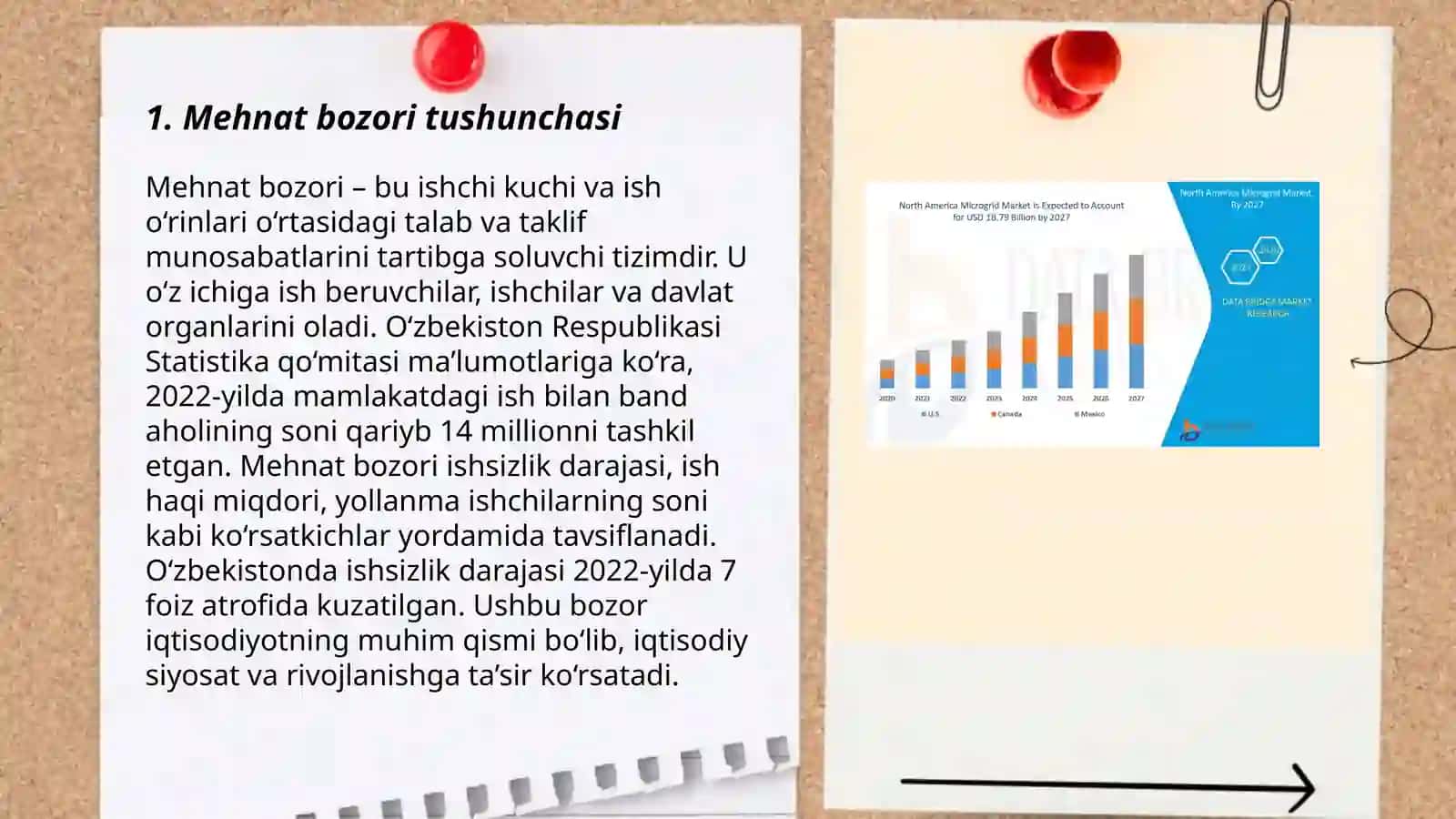 Mehnat bozori statistikasi 3