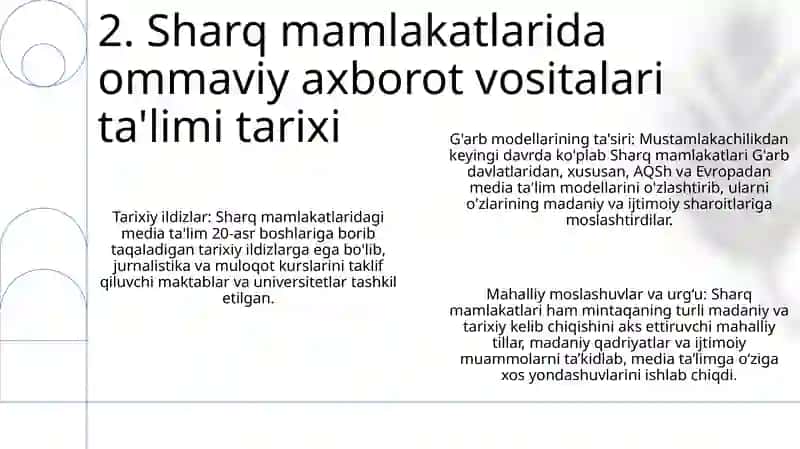 Sharq Mamlakatlarida Mediata'Lim 3
