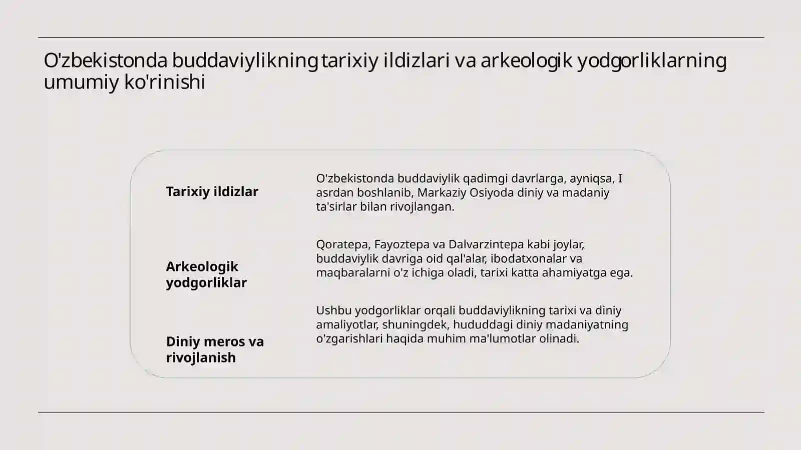 Oʻzbekistonda buddaviylik dinining tarixiy ildizlari (Qoratepa, Fayoztepa, Dalvarzintepa) va hozirgi zamon. 3