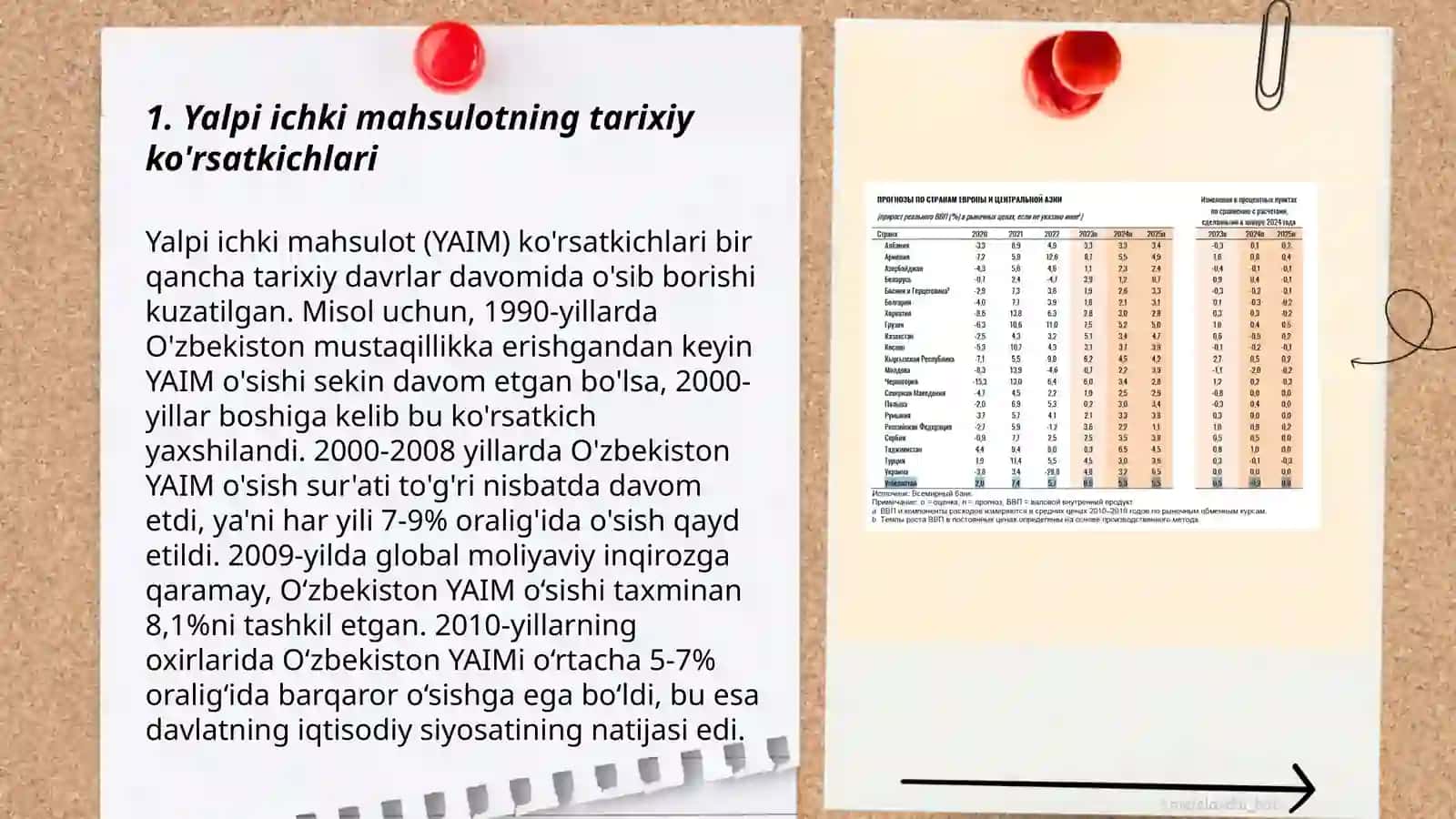 O'zbekistonda Yalpi ichki mahsulotni yillar davomida o'zgarishi statistikasi 3