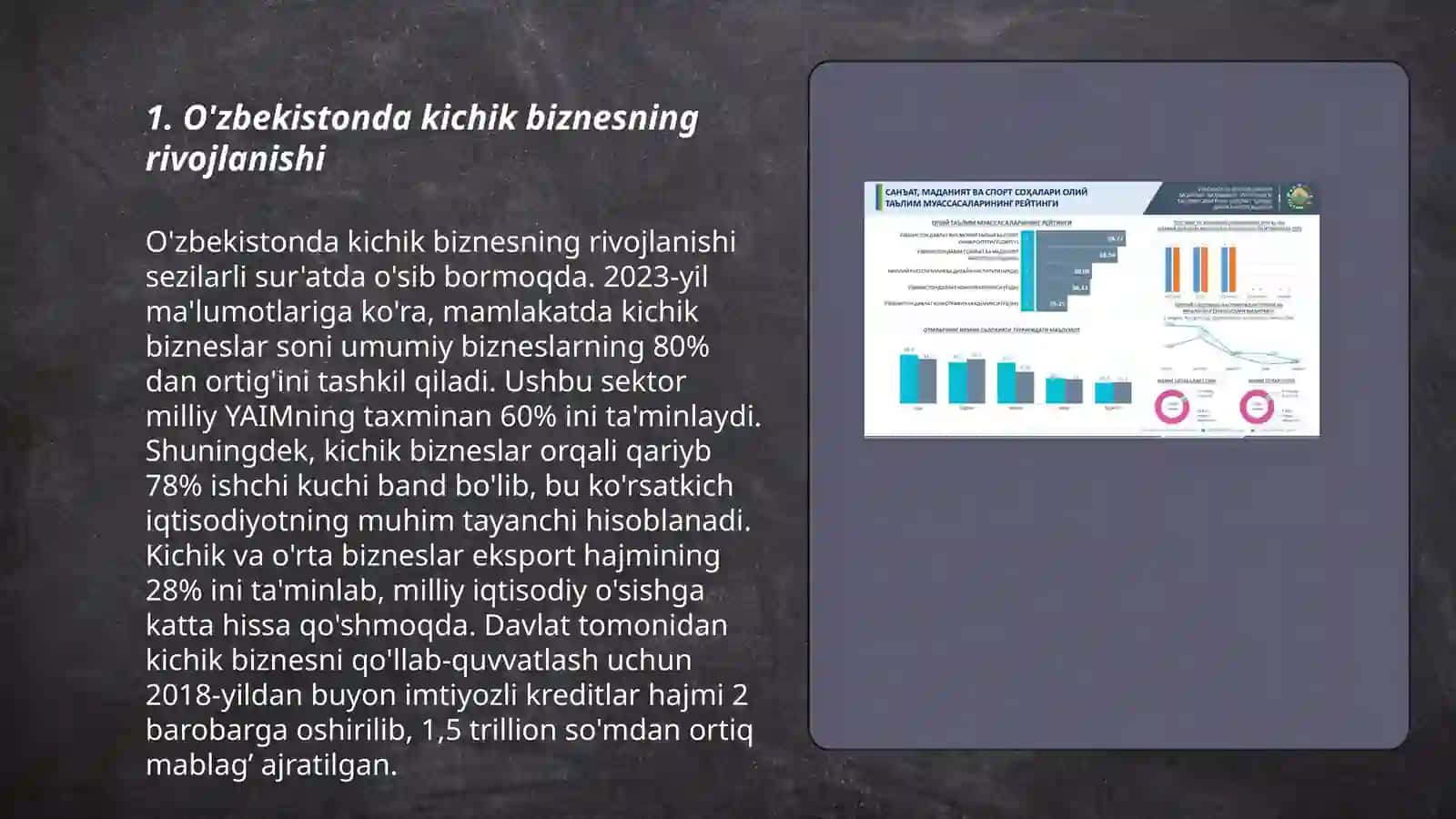O'zbekistondagi kichik beznis va hususiy tadbirkorlik holati tahlili 3