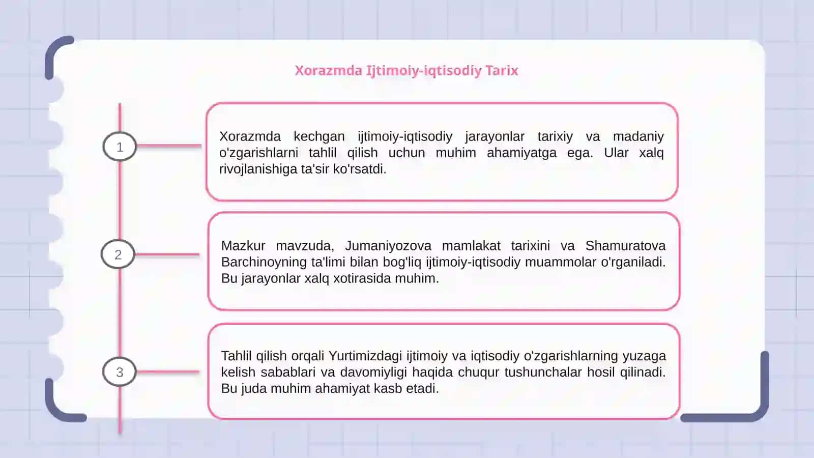 XX asrda Xorazmda kechgan ijtimoiy-iqtisodiy jarayonlar 3