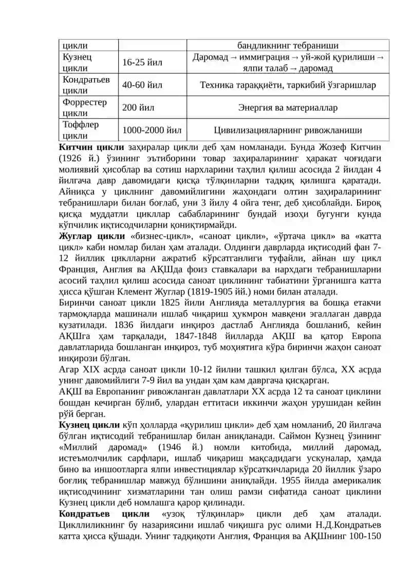 Иқтисодиётнинг циклли ривожланиши 3