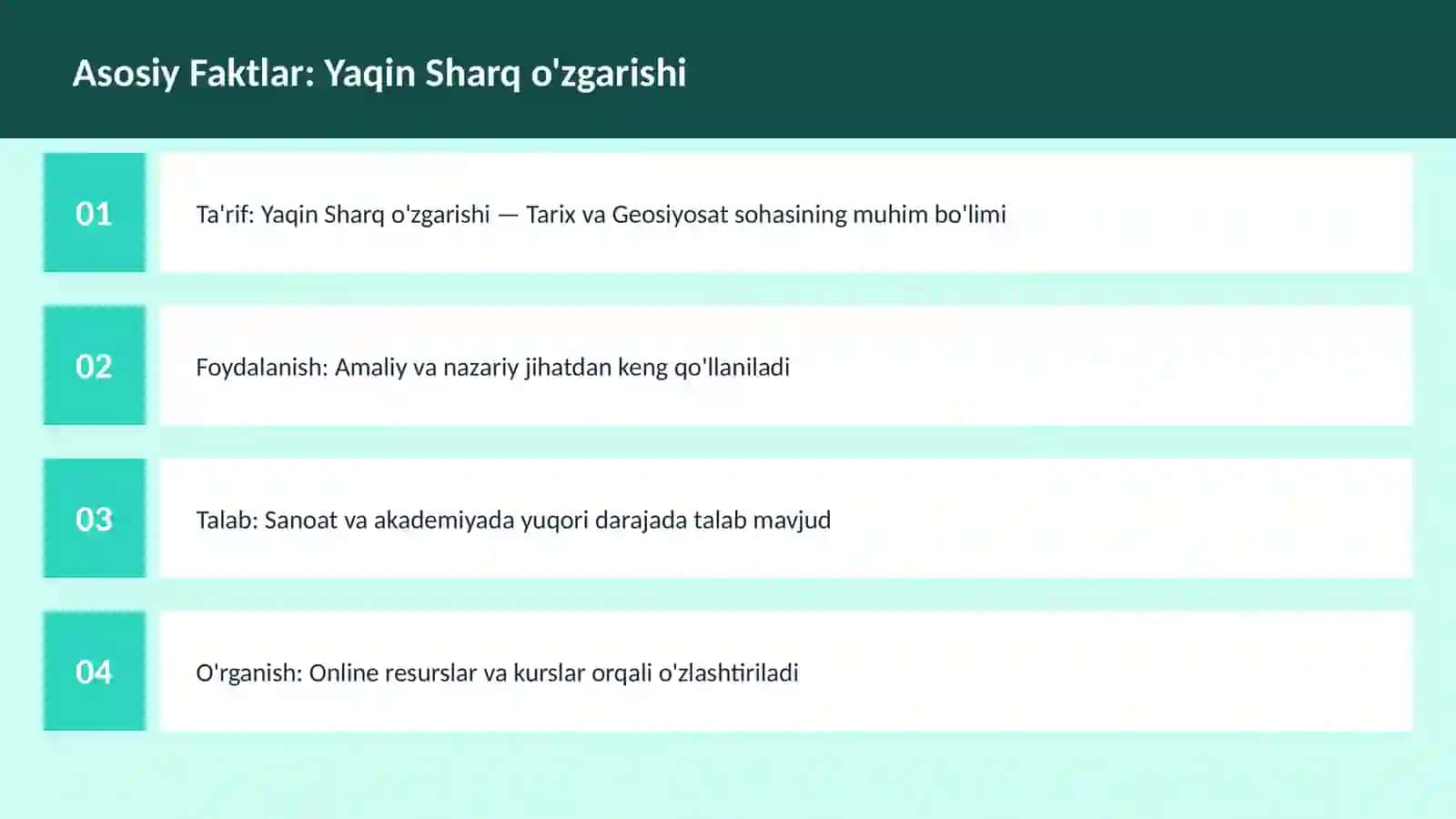 Yaqin Sharq o'zgarishi 3