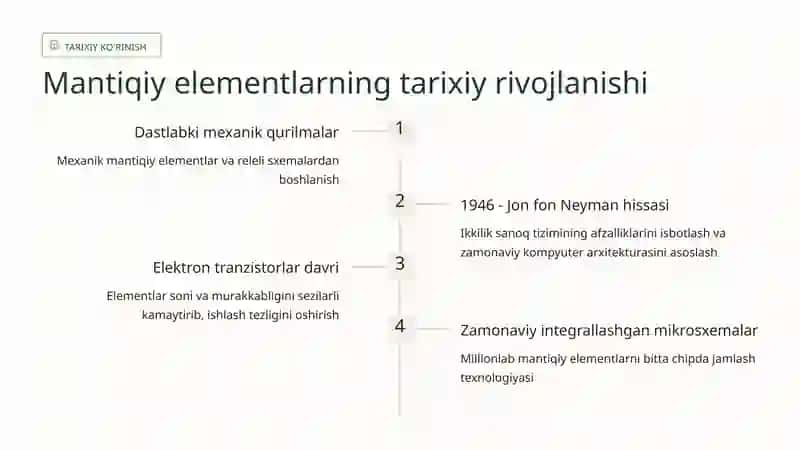 Mantiqiy elementlar asosida kombinatsion qurilmalarni loyihalash 3