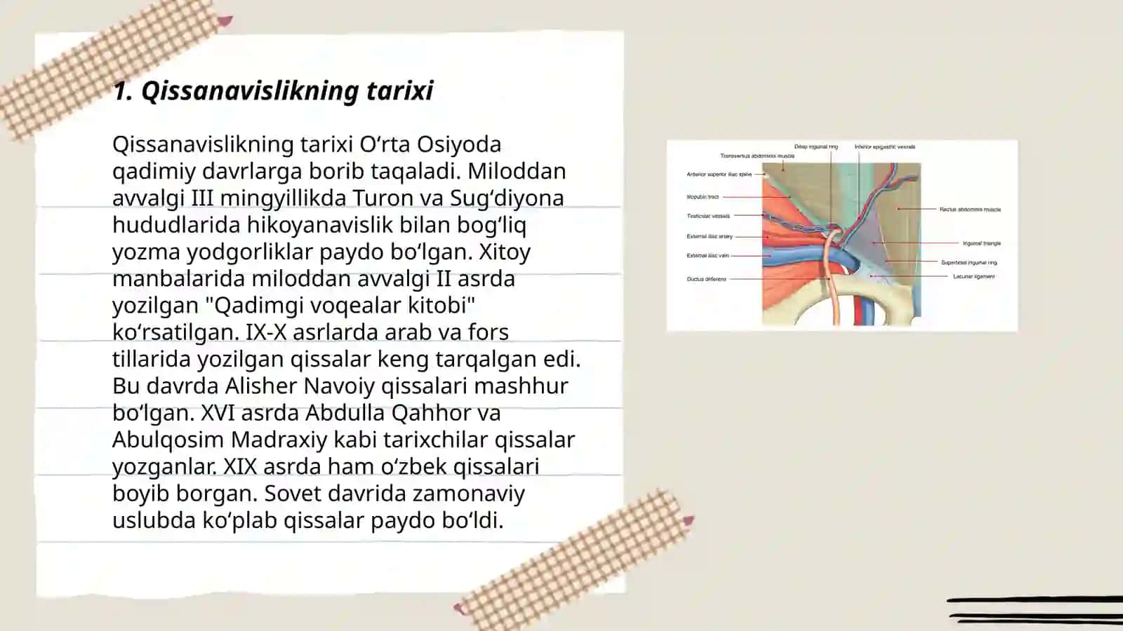 Qissanavislik 3