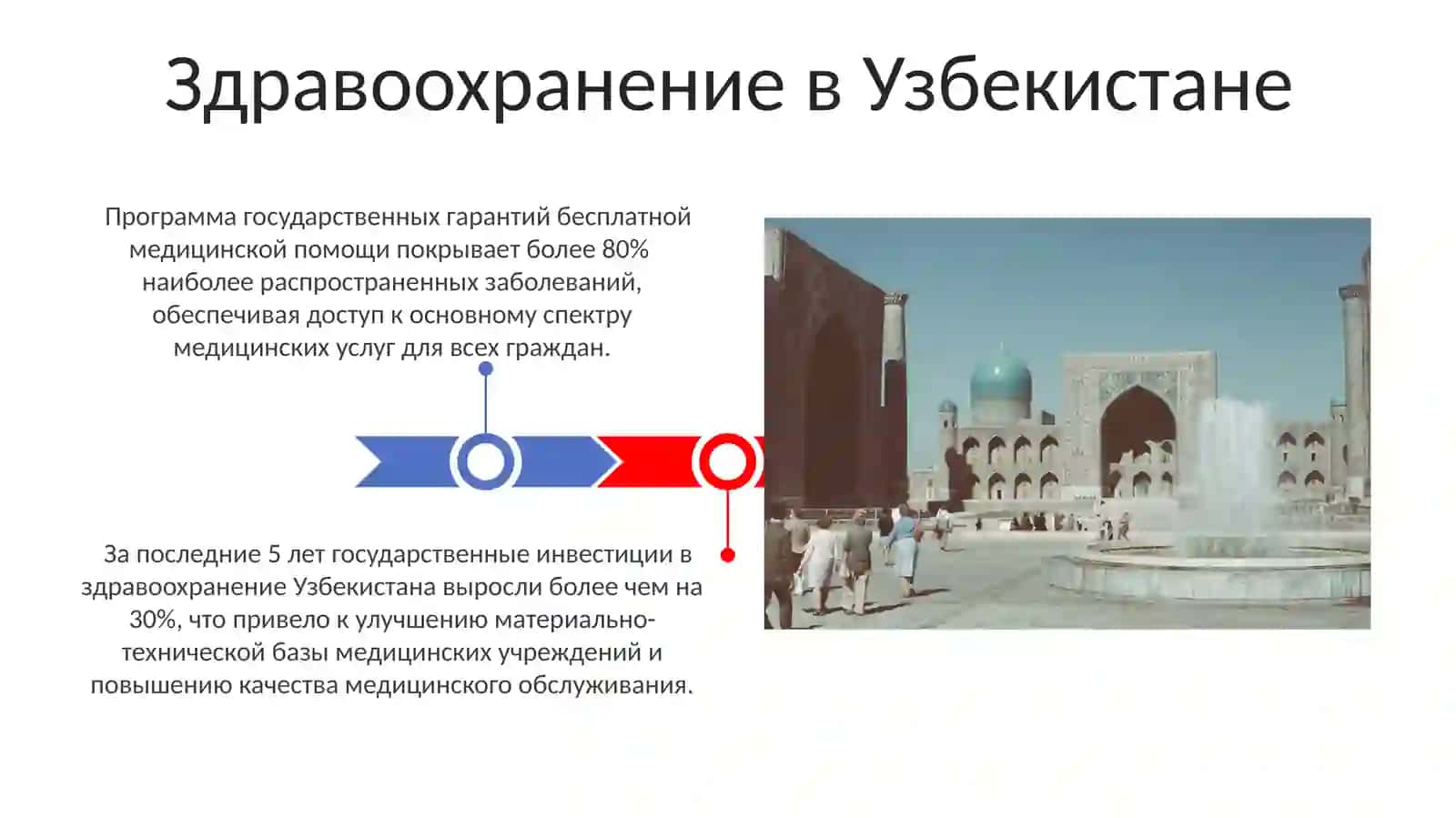 Здравоохранение в Узбекистане 3