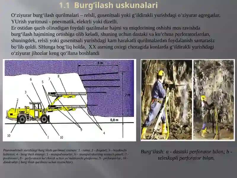 Shpurlarniburg’ilash,portlatkichmoddabilanto’ldirishvaportlatishishlari 3