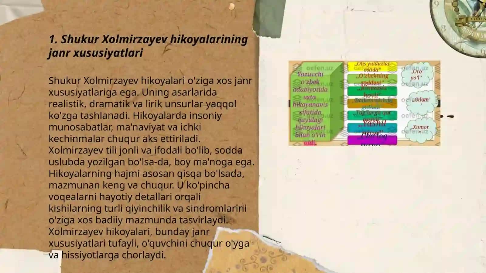 Shukur Xolmirzayev hikoyalarining ritmik muqoyasasi 3