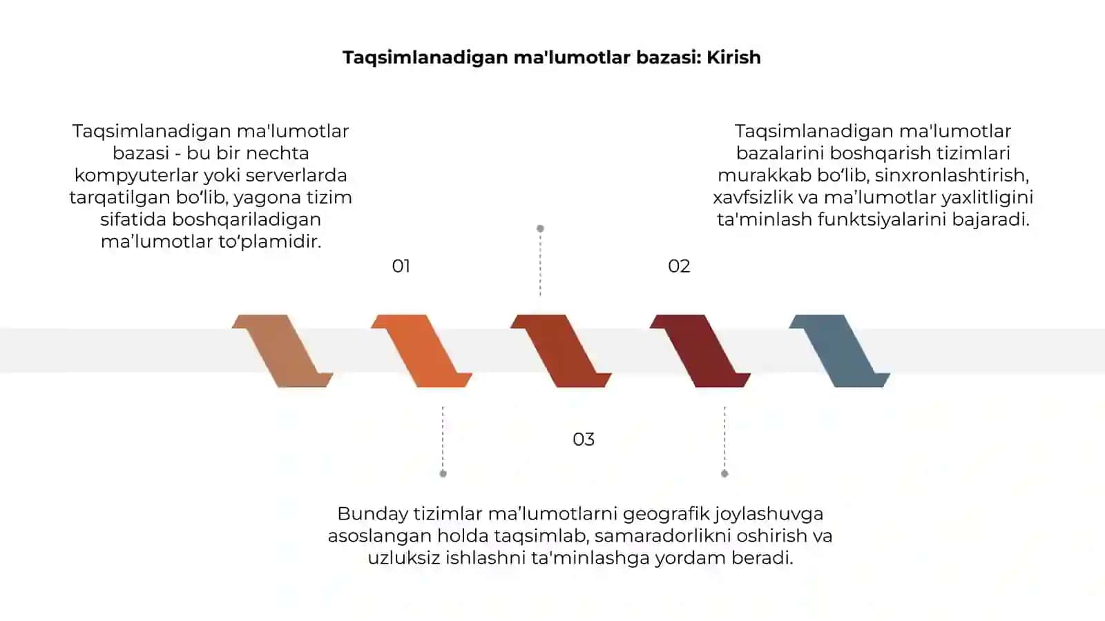 Taqsimlanadigan ma'lumotlar bazasi 3