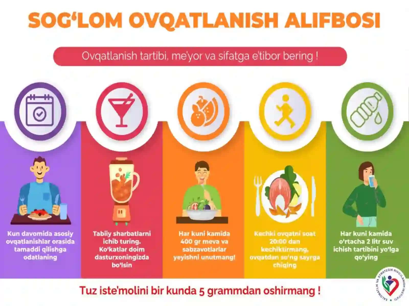 Sogʻlomturmushtarzi 3