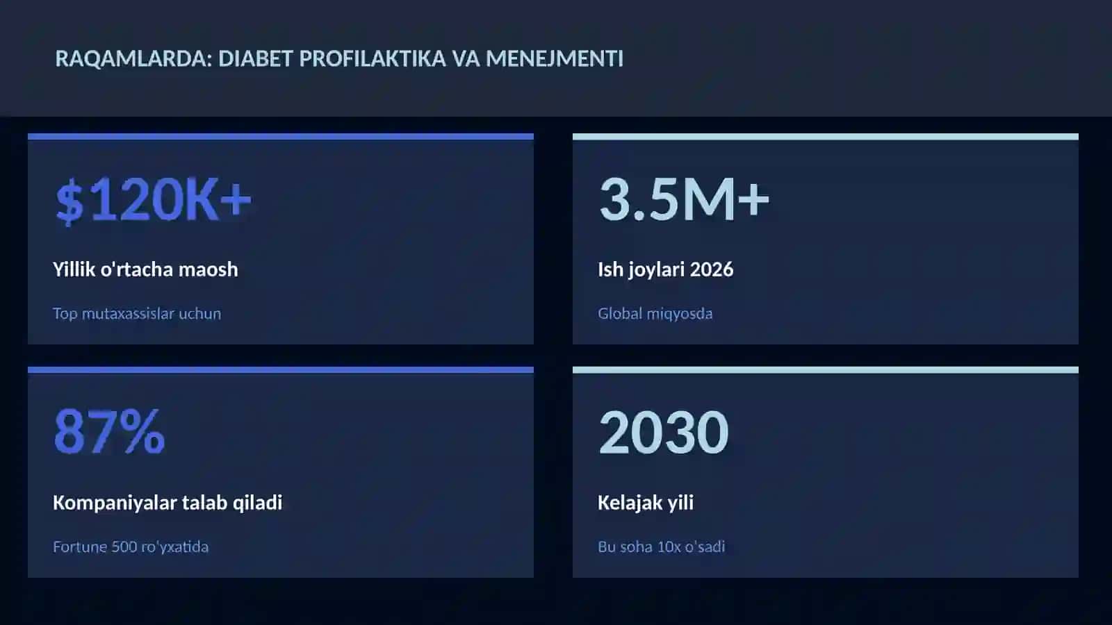 Diabet profilaktika va menejmenti 3