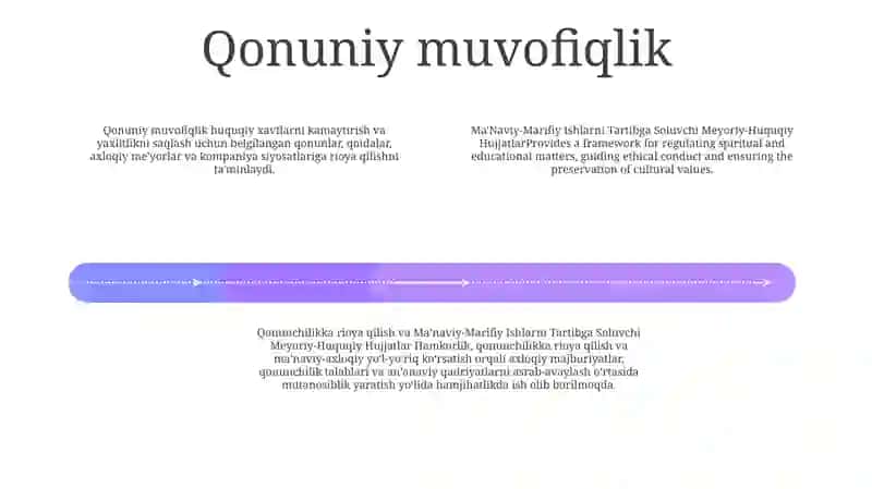 Ma’Naviy-Marifiy Ishlarni Tartibga Soluvchi Meyoriy-Huquqiy Hujjatlar 3