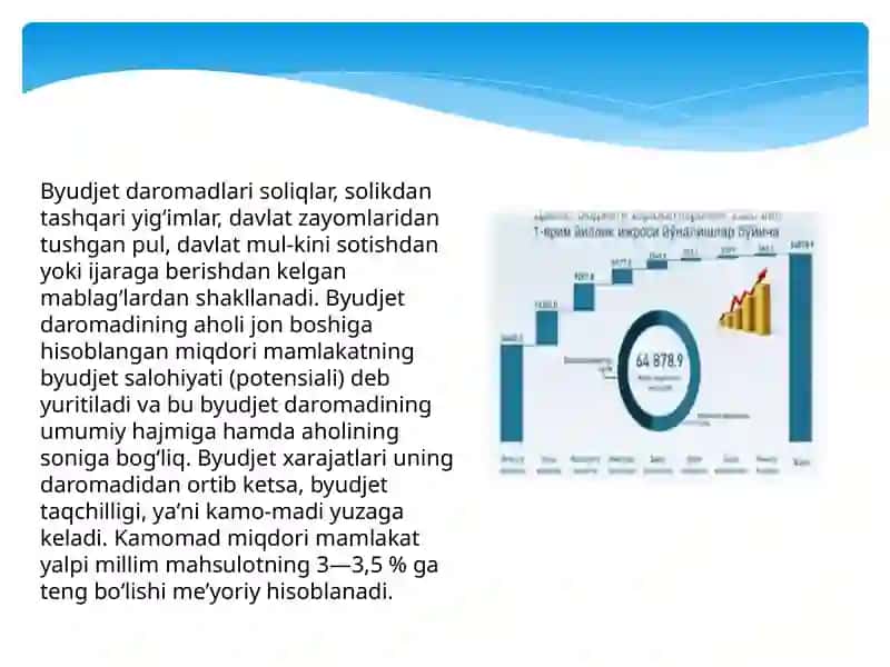Davlat byudjeti daromadlarini shakllantirishda soliqlarning tutgan o‘rni va ahamiyati 3
