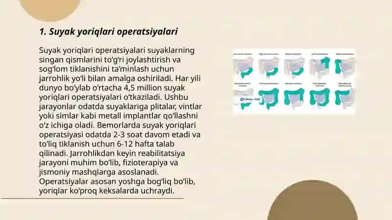 Suyaklar patologiyasi boʻyicha operatsiyalar 3