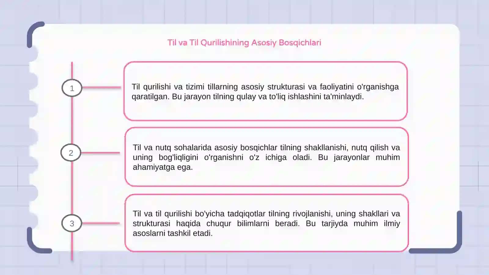 Til qurilishi va tizimi. Til va nutq 3