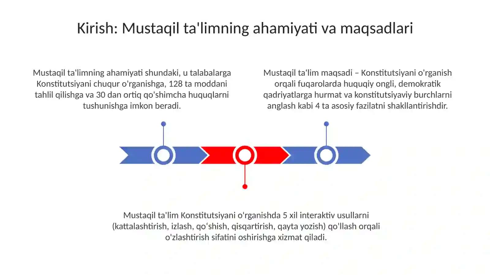 Mustaqil ta'lim MT1 Yangi tahrirdagi 3