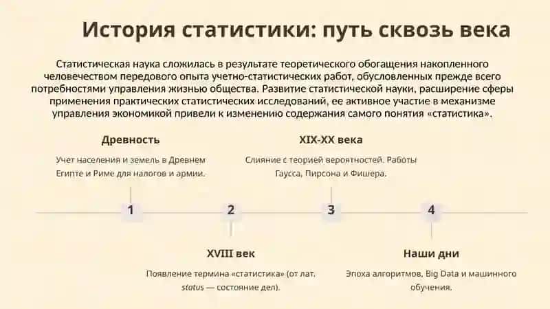 Что изучает статистика и зачем она нужна 3
