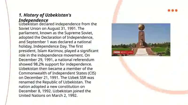 History of Uzbekistan's Independence 3