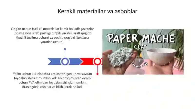 Qog'ozdan mahsulotlar yasash texnikasi 3