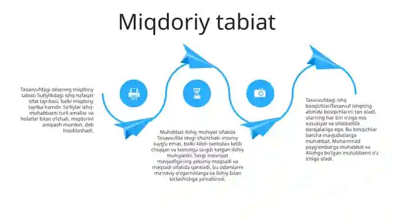 O'Lchanadigan Kattalikning Sifat Va Miqdori Tafsivlari 3