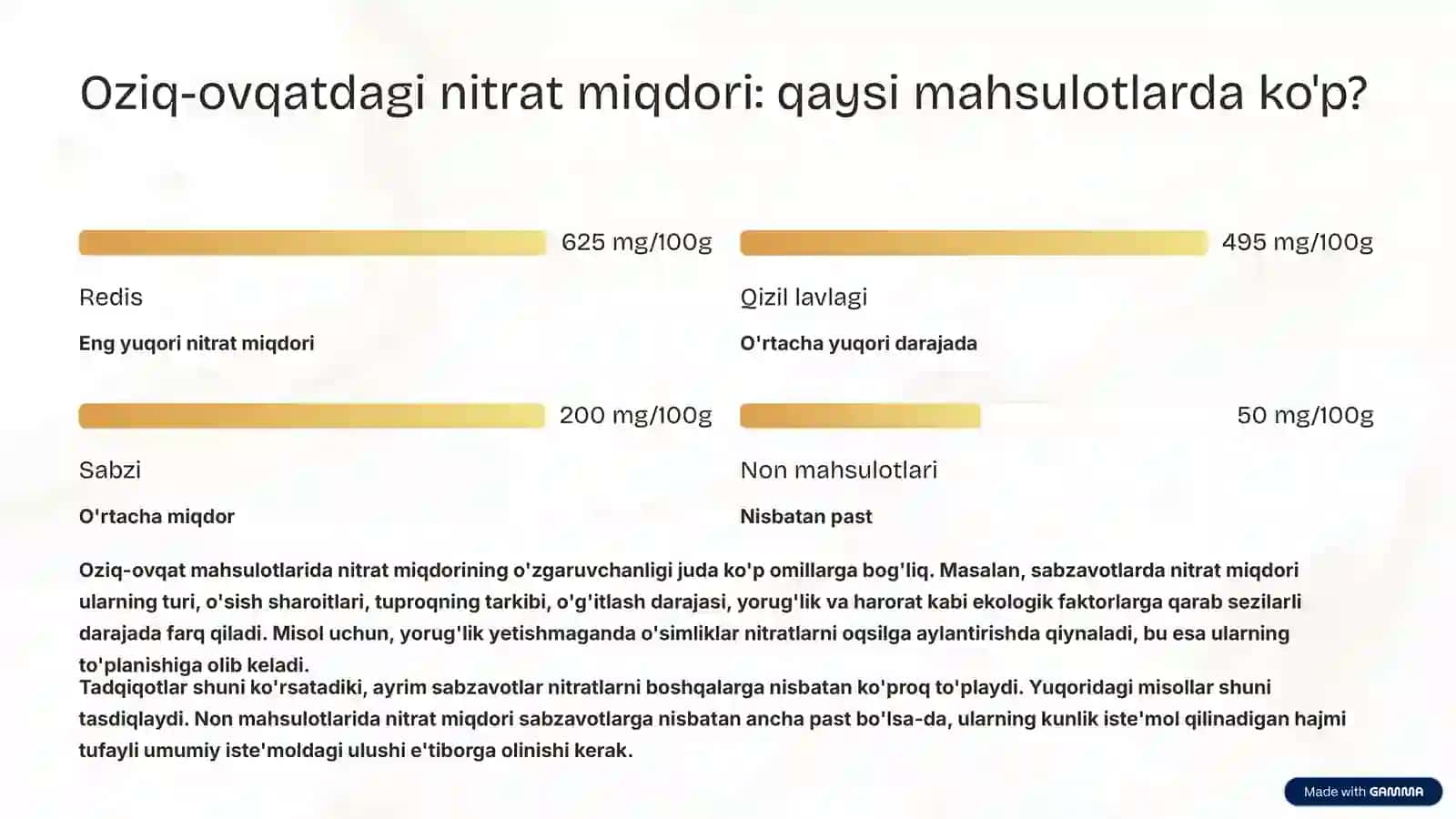 Oziq-ovqat mahsulotlarining tarkibi: Nitrat va radioaktiv moddalarning kamayishi omillari 3