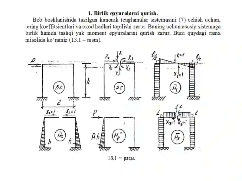 Birlikepyuralar va Kanoniktenglamakoeffitsientlari 3