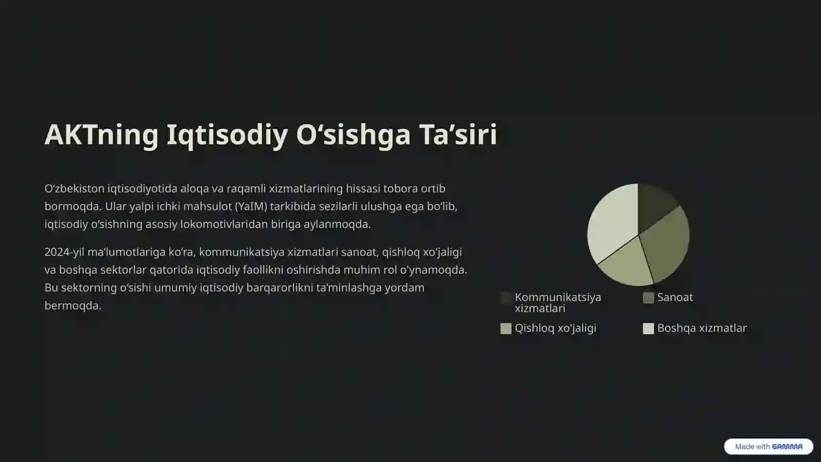 Iqtisodiyotda Axborot Kommunikatsion Texnologiyalar va Tizimlar 3