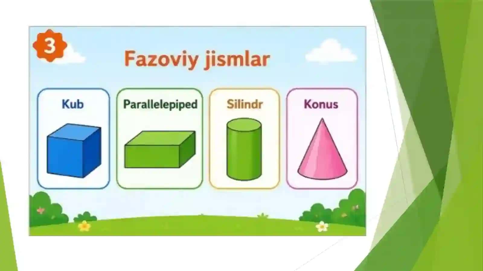 fazoviy jismlarning yoyilmasi 3