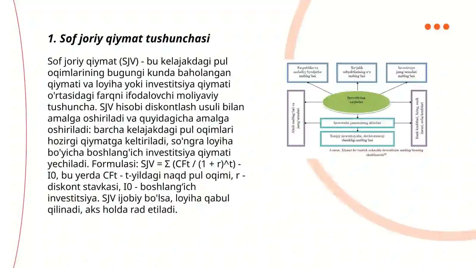 Sof joriy qiymat tushunchasi 3