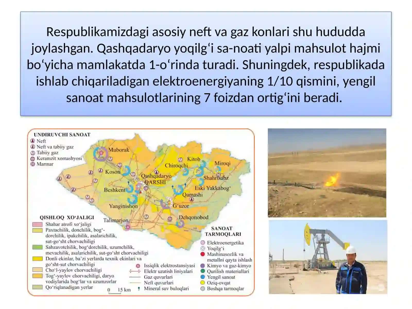 QASHQADARYO VILOYATI 3