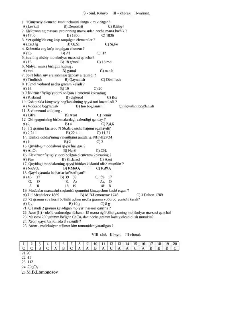 VIII sinf. Kimyo. 1-chorak. II-variant 3