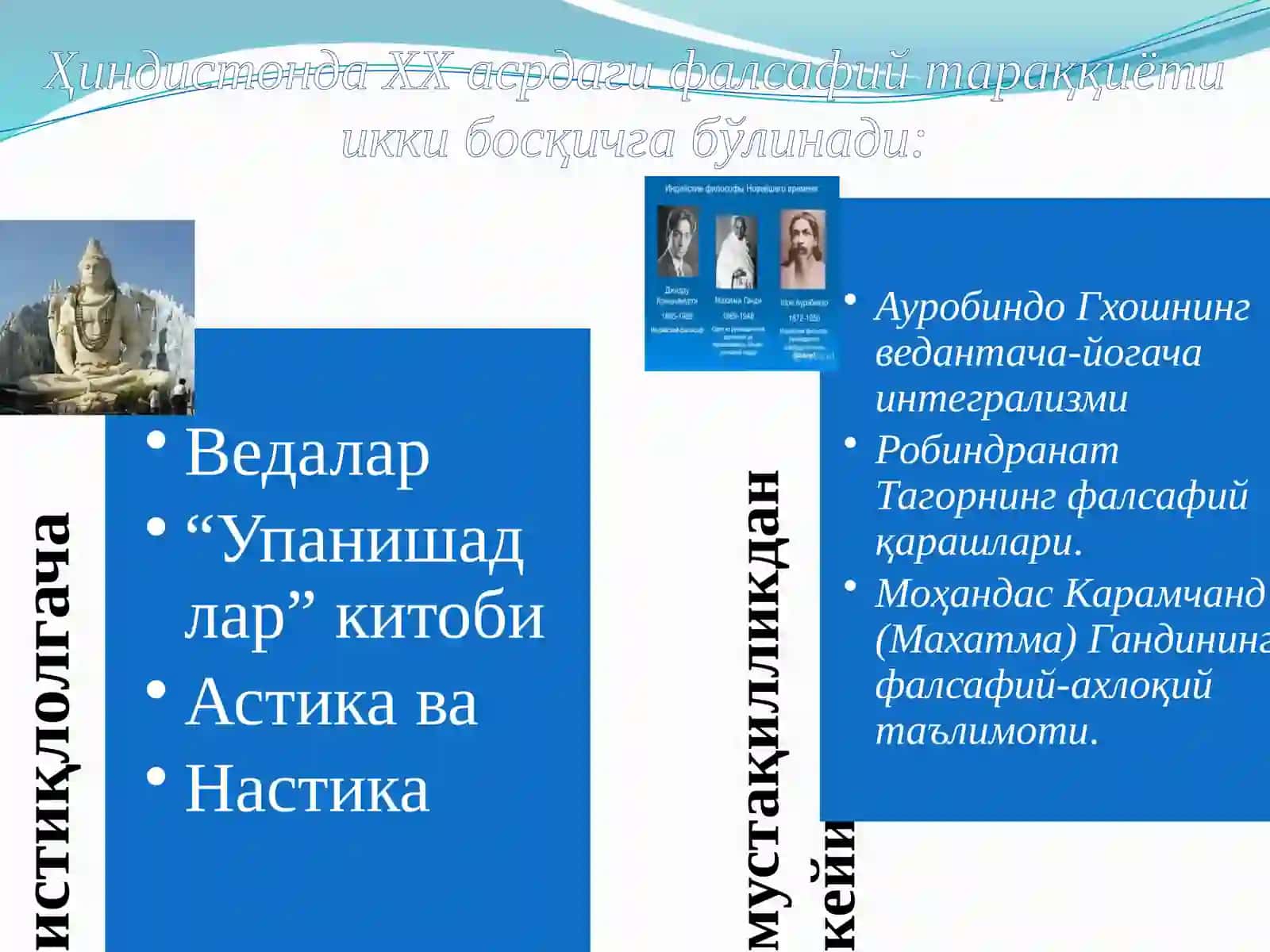 ЗАМОНАВИЙ ҲИНД ФАЛСАФАСИ 3