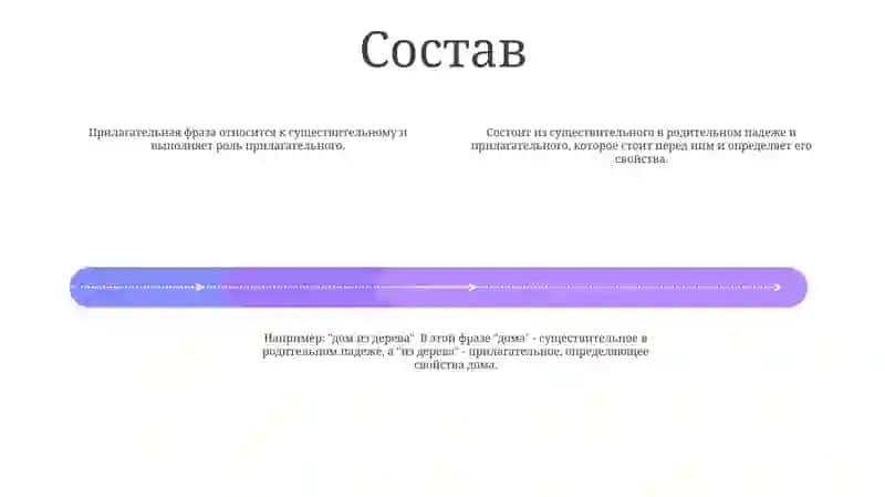 Прилагательная Фраза 3