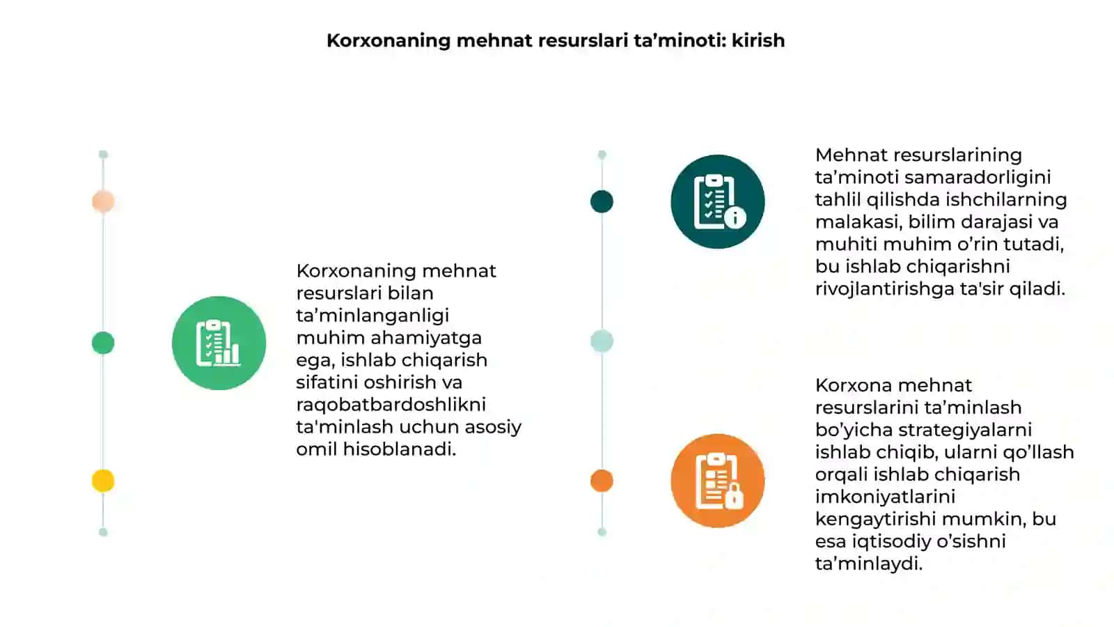 Korxonaning mehnat resurslari bilan ta’minlanganligi tahlili 3